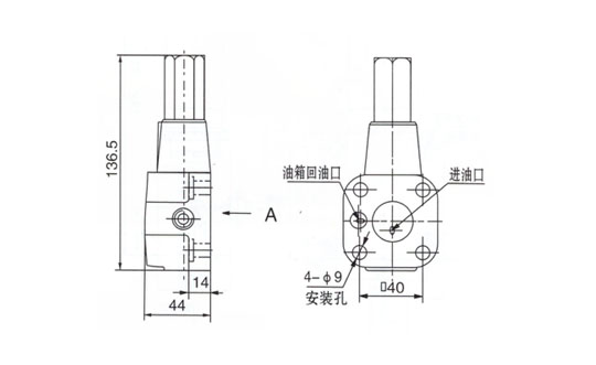 YLF型调压溢流阀